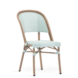 Silla Aluminio Rattán Turquesa CANNES